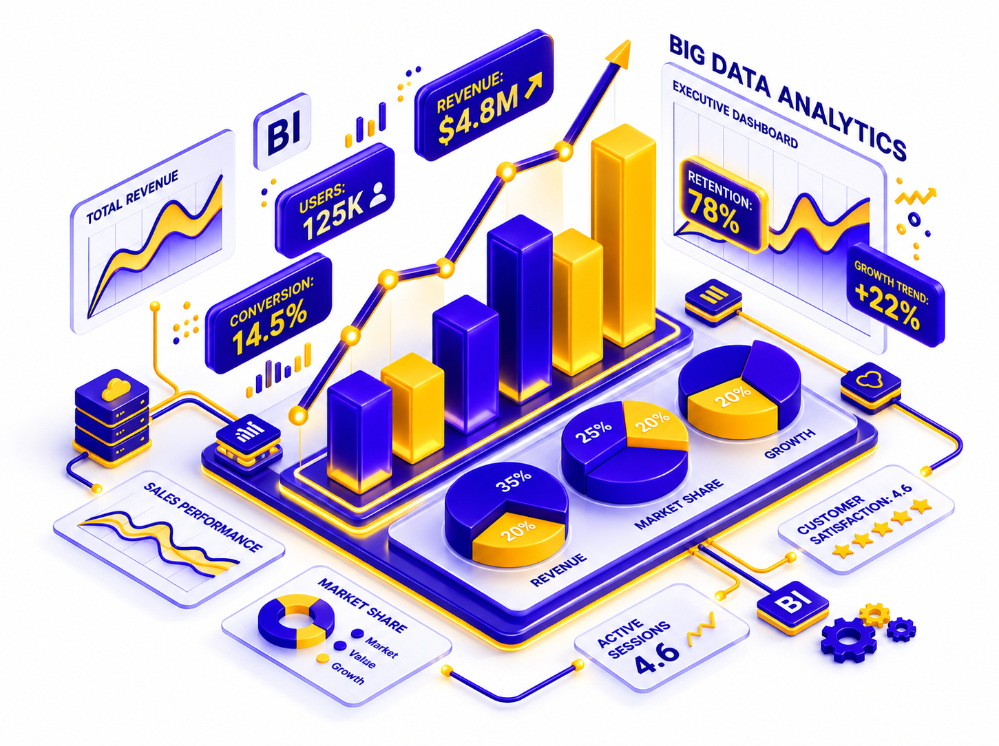 Data Analytics