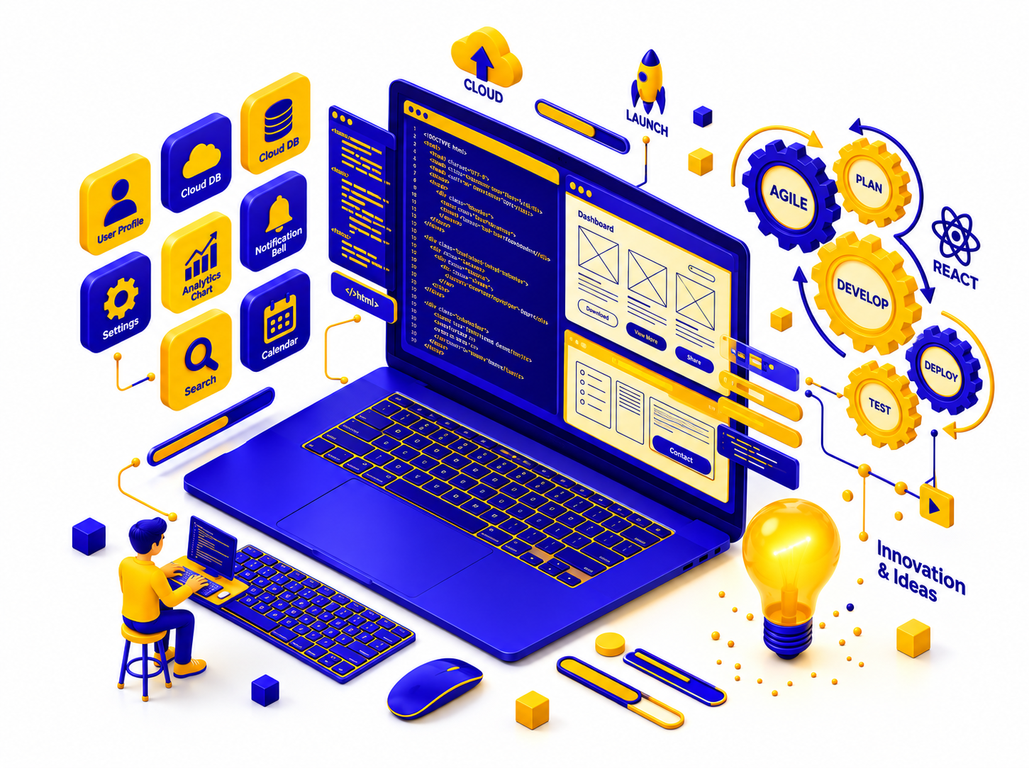 Product Development