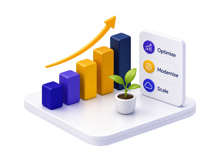 Evolve and scale technology