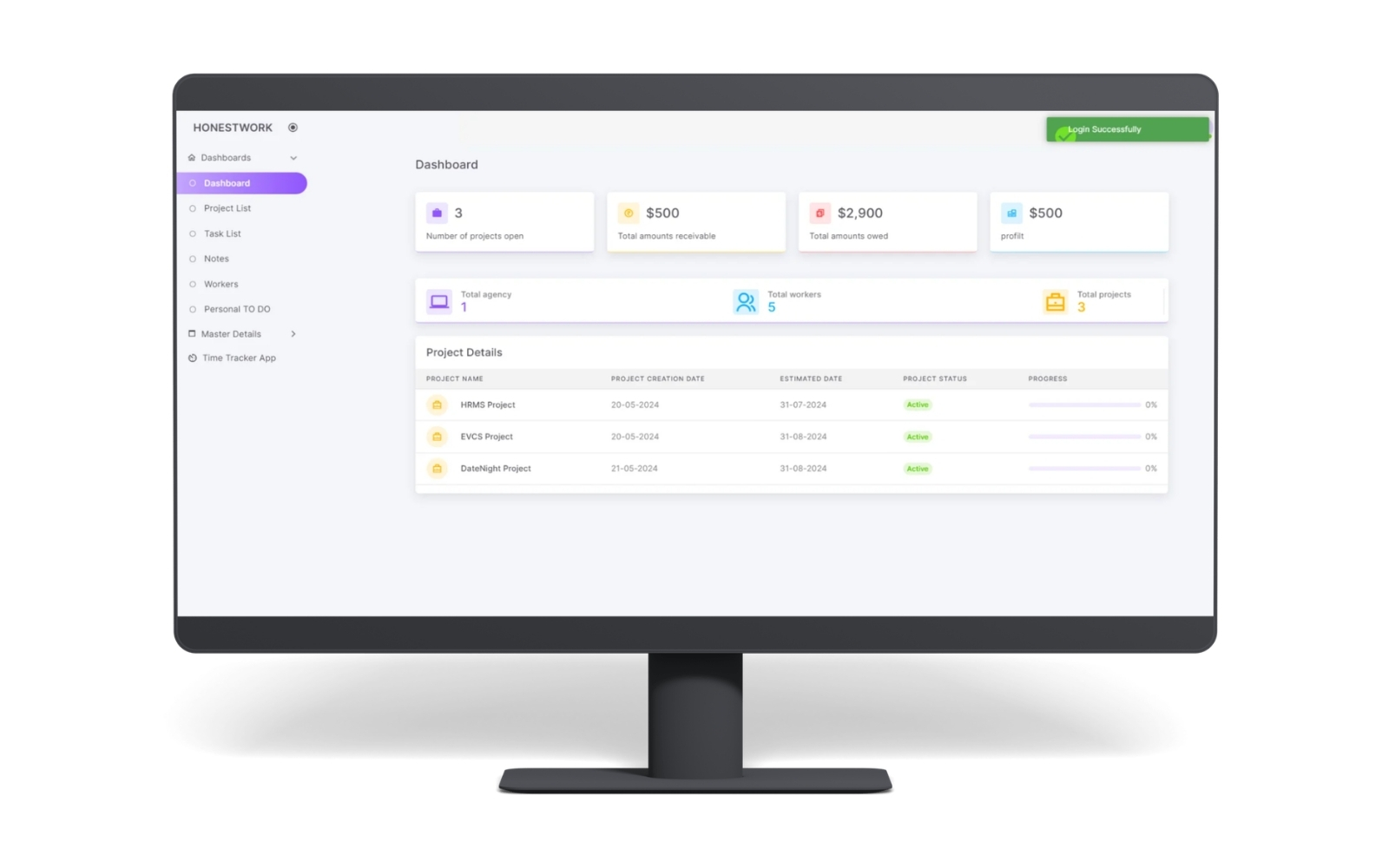 HonestWork Workforce Management / Enterprise Productivity – Global project portfolio by TechupR