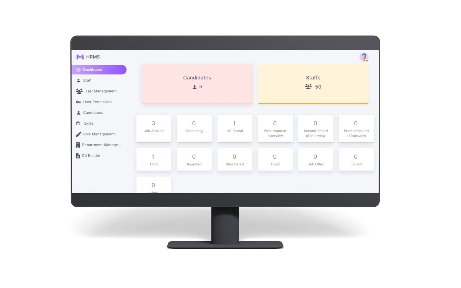 HRMS Human Resources / Enterprise Management project portfolio by TechupR